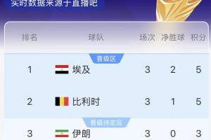 美国vs波黑直播_美国vs波黑在线直播_美国vs波黑直播全场录像