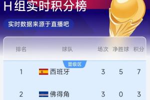 2026世界杯直播入口_足球直播免费观看_NBA高清直播