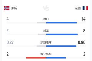阿尔及利亚vs奥地利直播_阿尔及利亚vs奥地利免费高清直播_世界杯阿尔及利亚vs奥地利在线观看
