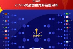葡萄牙直播_葡萄牙直播免费高清_葡萄牙视频无插件在线观看