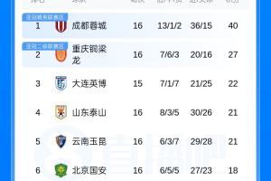 科特迪瓦vs挪威直播_科特迪瓦vs挪威比赛直播_科特迪瓦vs挪威免费观看直播在线