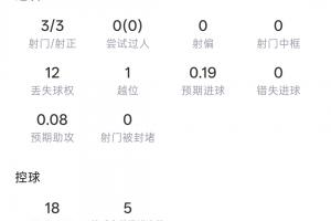 阿尔及利亚vs奥地利直播_阿尔及利亚vs奥地利直播全场录像_阿尔及利亚vs奥地利精彩集锦回放