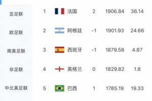 巴西vs日本直播_巴西vs日本免费高清直播_巴西vs日本比赛直播