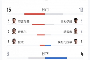 法国直播_法国联赛视频直播_法国队直播免费观看