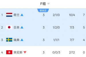 蜘蛛直播-蜘蛛直播nba高清无插件_蜘蛛直播nba免费高清现场转播