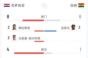 巴西直播_世界杯巴西录像_巴西直播视频在线观看
