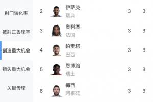 葡萄牙直播_葡萄牙直播免费高清_葡萄牙视频无插件在线观看