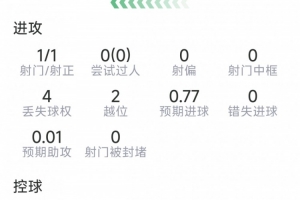 法国vs瑞典直播_法国vs瑞典在线直播_法国vs瑞典比赛回放