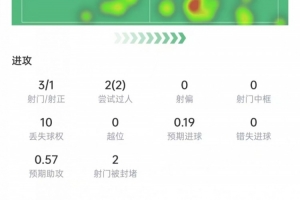 美国vs波黑直播_世界杯美国vs波黑直播_美国vs波黑在线观看