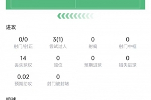 世界杯直播_世界杯免费实时高清直播_世界杯视频在线观看无插件