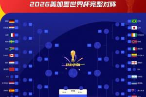 澳大利亚vs埃及直播_澳大利亚vs埃及比赛直播_澳大利亚vs埃及免费观看直播在线