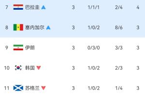 劲球直播-足球赛事直播-篮球赛事直播-NBA|CBA|英超直播