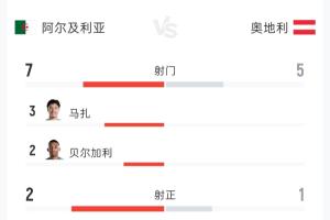 世界杯直播_世界杯高清直播_在线观看(无插件)世界杯比赛视频直播