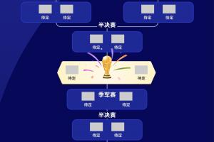 荷兰vs摩洛哥直播_世界杯荷兰vs摩洛哥在线观看无插件_荷兰vs摩洛哥超清在线直播
