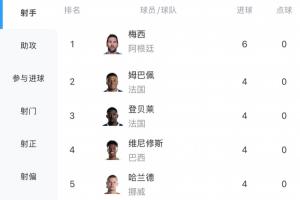 巴西vs日本直播_巴西vs日本免费高清直播_巴西vs日本免费观看直播在线