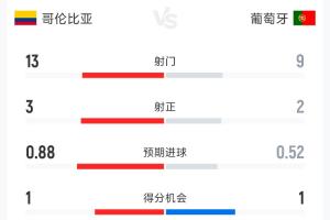 世界杯直播在线直播_世界杯在线直播_2026世界杯无插件直播