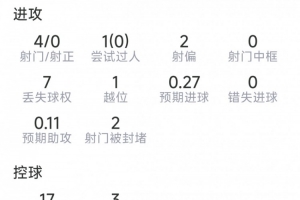 美国vs波黑直播_世界杯美国vs波黑在线观看无插件_美国vs波黑超清在线直播