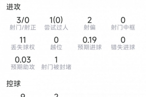 蜘蛛直播-蜘蛛直播nba高清无插件_蜘蛛直播nba免费高清现场转播