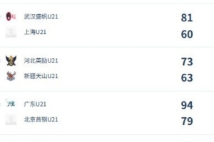西班牙vs奥地利直播_世界杯西班牙vs奥地利在线观看_西班牙vs奥地利视频直播
