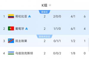 澳大利亚vs埃及直播_澳大利亚vs埃及免费在线直播_澳大利亚vs埃及直播全场录像