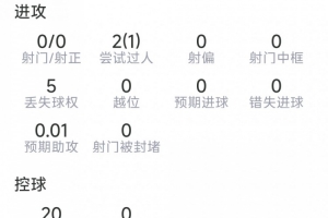 蜘蛛直播-专业体育直播|五大联赛|NBA直播|中超直播
