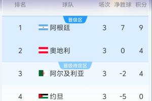 世界杯_世界杯免费实时高清直播_世界杯视频在线观看无插件