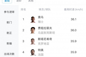梅西世界杯直播-世界杯梅西直播免费高清在线观看_世界杯视频在线观看无插件