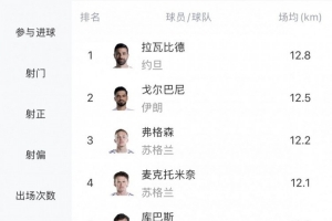 哥伦比亚vs加纳直播_哥伦比亚vs加纳直播全场录像_哥伦比亚vs加纳视频直播