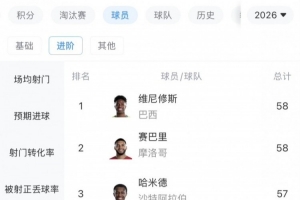澳大利亚vs埃及直播_澳大利亚vs埃及视频直播_澳大利亚vs埃及精彩集锦回放
