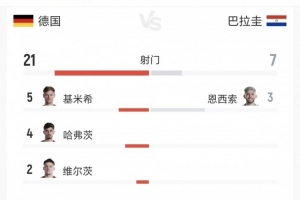 澳大利亚vs埃及直播_澳大利亚vs埃及免费观看直播在线_世界杯澳大利亚vs埃及在线观看无插件