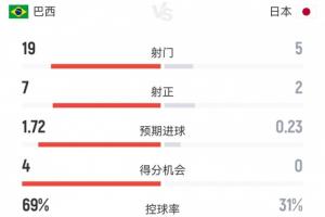 足球直播_足球免费观看直播在线_足球高清视频无插件