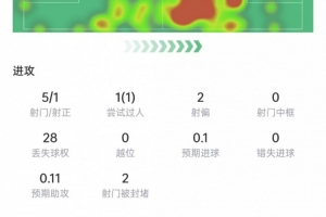 蜘蛛直播_蜘蛛免费NBA在线直播_蜘蛛足球无插件高清观看