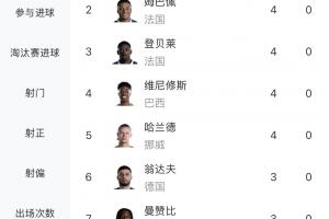 世界杯直播_世界杯直播免费高清在线观看_世界杯直播在线无插件