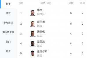 比利时vs塞内加尔直播_比利时vs塞内加尔比赛直播_比利时vs塞内加尔直播全场录像