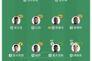 蜘蛛直播-专业体育直播_五大联赛_NBA直播_足球直播