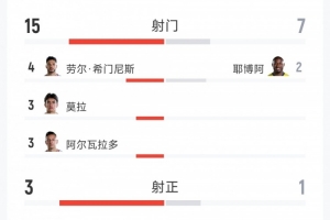 劲球直播-足球赛事直播-篮球赛事直播-NBA|CBA|英超直播
