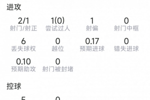足球直播_足球免费在线高清直播_足球视频在线观看无插件