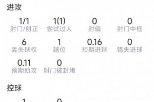 哥伦比亚vs加纳直播_哥伦比亚vs加纳免费高清直播_哥伦比亚vs加纳超清在线直播