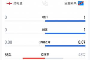 葡萄牙直播_葡萄牙直播免费高清_葡萄牙视频无插件在线观看