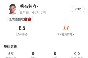 葡萄牙vs克罗地亚直播_葡萄牙vs克罗地亚免费高清直播_葡萄牙vs克罗地亚赛事直播