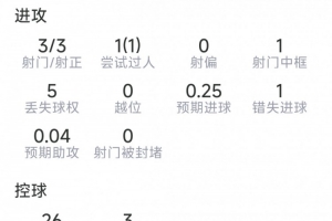 加拿大vs摩洛哥直播_加拿大vs摩洛哥在线直播_加拿大vs摩洛哥比赛回放