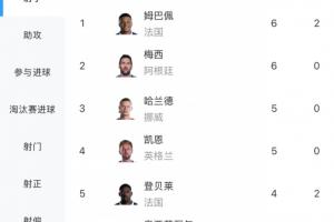 墨西哥vs英格兰直播_墨西哥vs英格兰免费在线直播_墨西哥vs英格兰在线观看