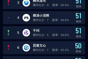世界杯直播_世界杯高清直播_免费世界杯直播在线观看
