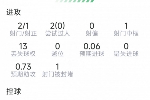 葡萄牙直播_葡萄牙直播免费高清_葡萄牙视频无插件在线观看