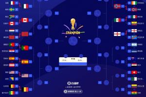 美国vs比利时直播_美国vs比利时比赛直播_美国vs比利时比赛回放