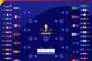世界杯直播_世界杯在线直播_2026世界杯无插件直播