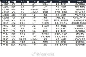 世界杯直播_世界杯免费直播在线直播_世界杯在线观看无插件