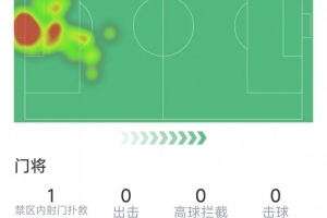 世界杯直播_世界杯免费实时高清直播_世界杯视频在线观看无插件