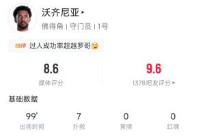 葡萄牙vs西班牙直播_葡萄牙vs西班牙比赛回放_葡萄牙vs西班牙高清比赛直播