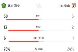 C罗世界杯直播_世界杯C罗免费实时高清直播_世界杯视频在线观看无插件